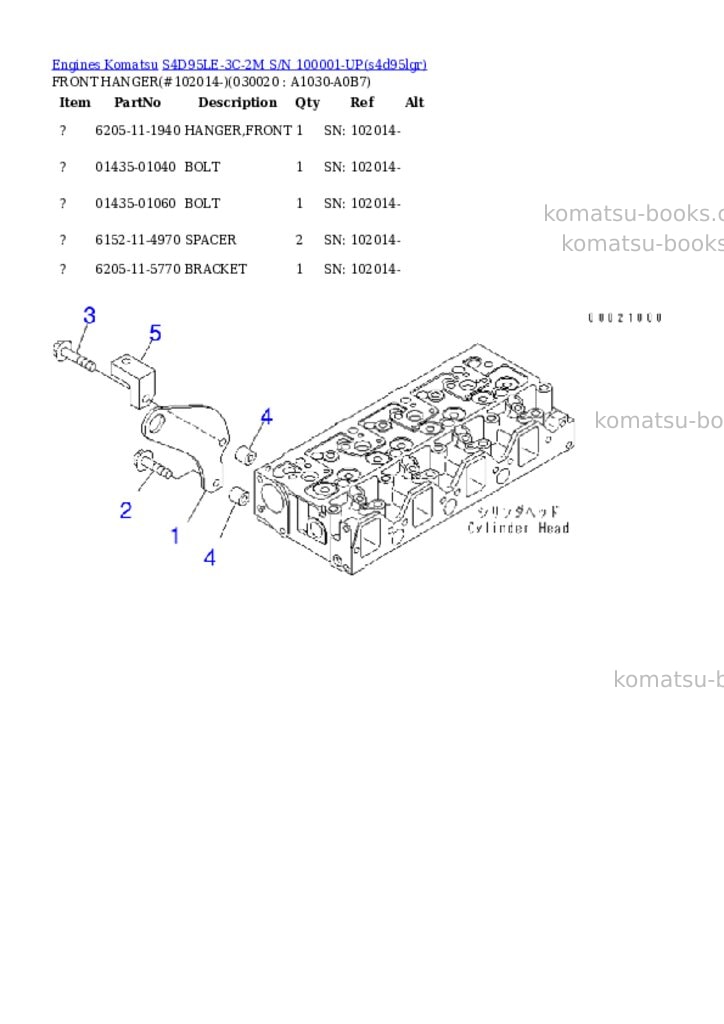 Komatsu S4D95LE-3C-2M S/N 100001-UP Parts catalog cover Komatsu S4D95LE-3C-2M S/N 100001-UP Parts catalog cover