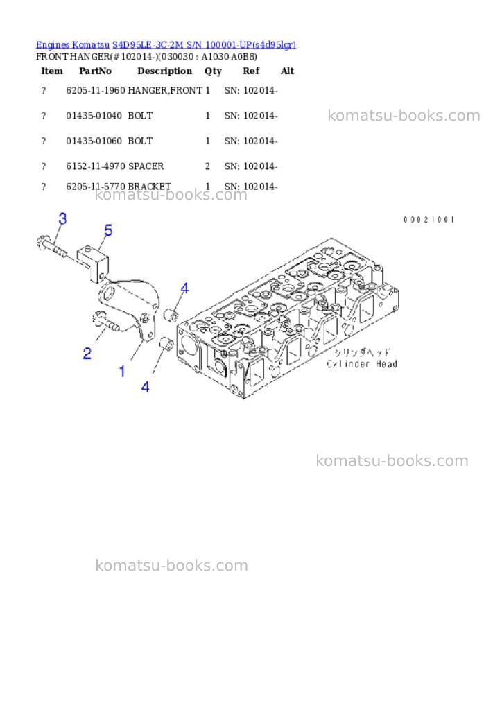 Komatsu S4D95LE-3C-2M S/N 100001-UP Parts catalog cover Page 2 Komatsu S4D95LE-3C-2M S/N 100001-UP Parts catalog cover Page 2