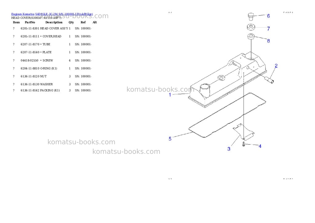 Komatsu S4D95LE-3C-2M S/N 100001-UP Parts catalog cover Page 4 Komatsu S4D95LE-3C-2M S/N 100001-UP Parts catalog cover Page 4