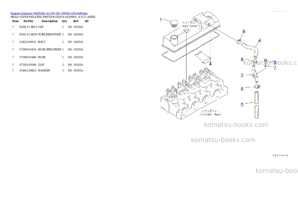 Komatsu S4D95LE-3C-2M S/N 100001-UP Parts catalog cover Page 5 Komatsu S4D95LE-3C-2M S/N 100001-UP Parts catalog cover Page 5