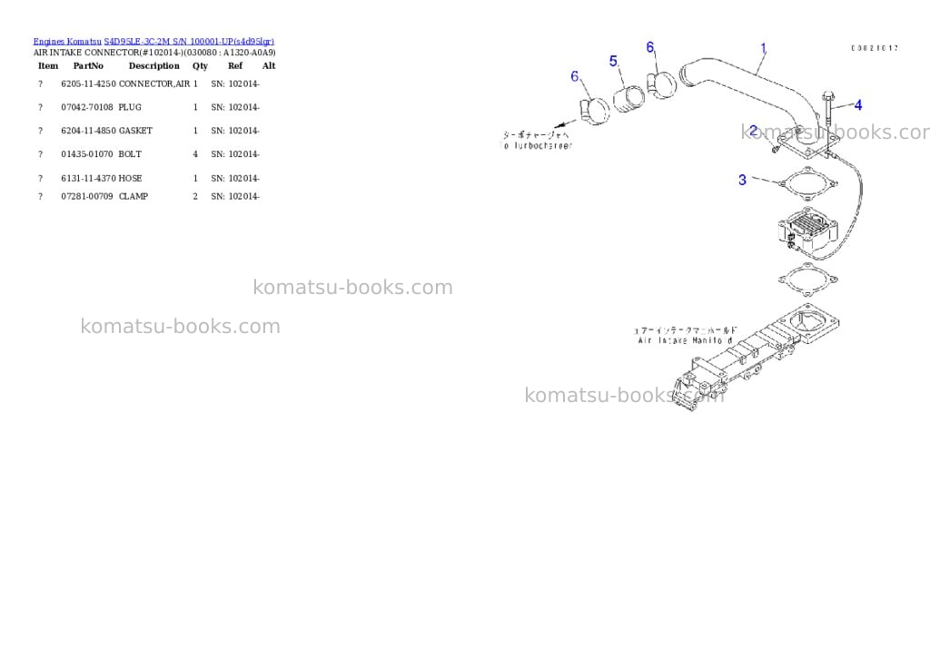 Komatsu S4D95LE-3C-2M S/N 100001-UP Parts catalog cover Page 7 Komatsu S4D95LE-3C-2M S/N 100001-UP Parts catalog cover Page 7