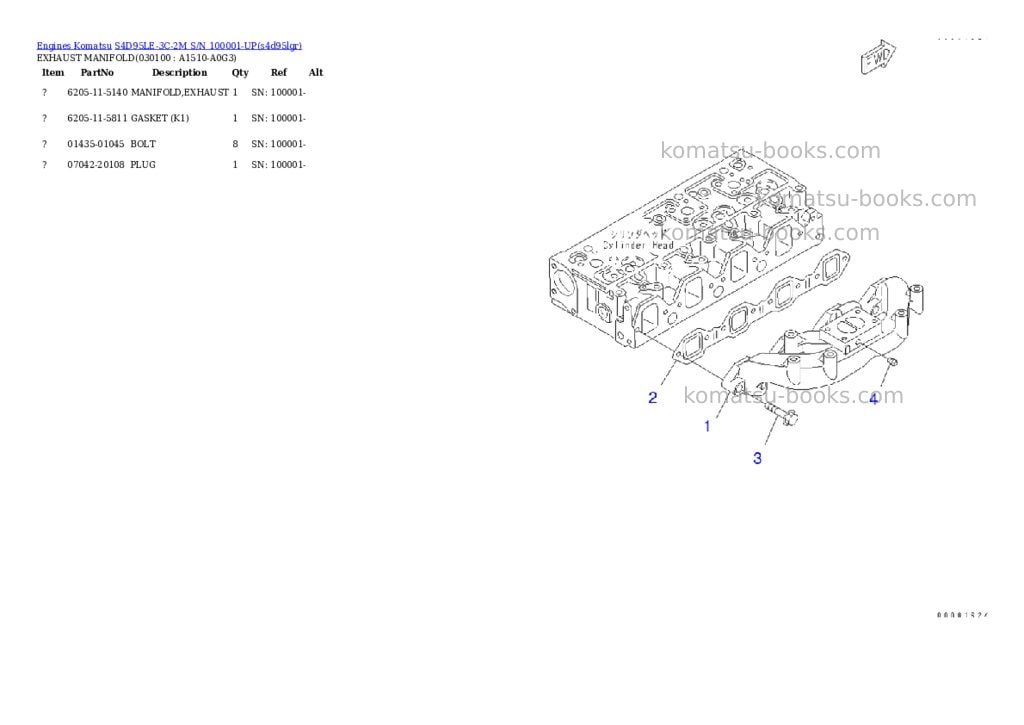 Komatsu S4D95LE-3C-2M S/N 100001-UP Parts catalog cover Page 9 Komatsu S4D95LE-3C-2M S/N 100001-UP Parts catalog cover Page 9