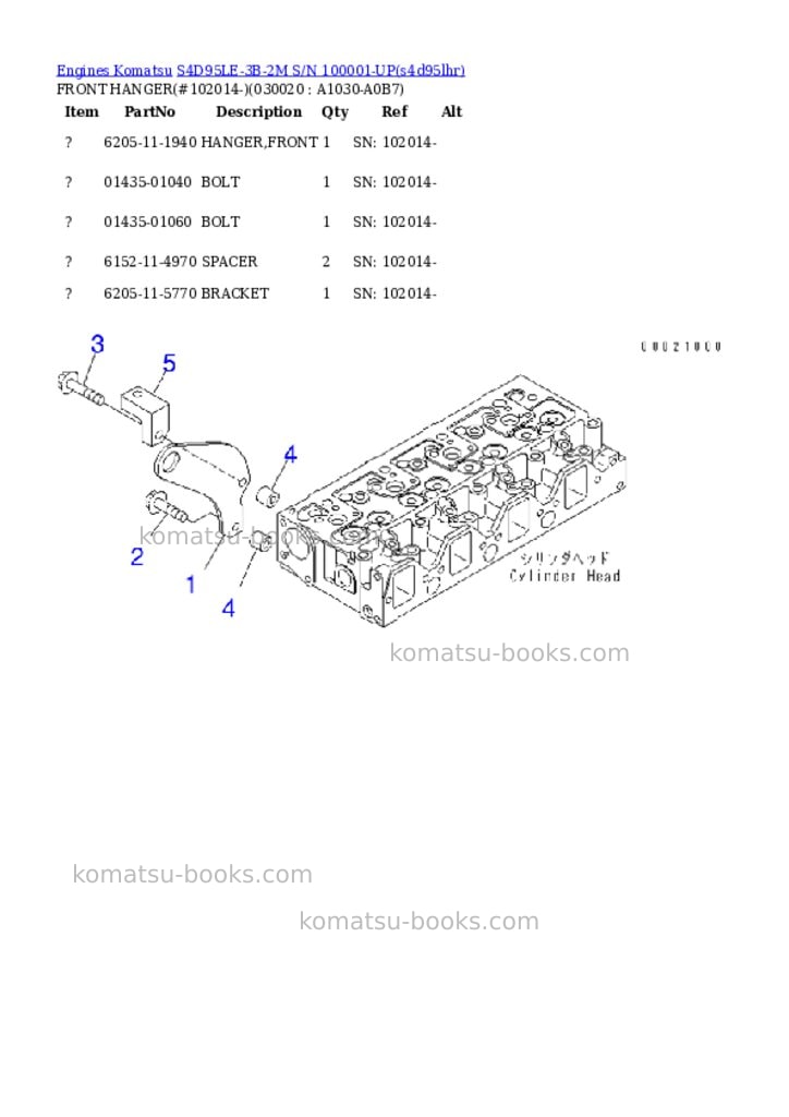 Komatsu S4D95LE-3B-2M S/N 100001-UP Parts catalog cover Komatsu S4D95LE-3B-2M S/N 100001-UP Parts catalog cover