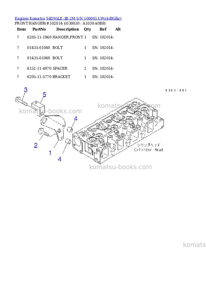 Komatsu S4D95LE-3B-2M S/N 100001-UP Parts catalog cover Page 2 Komatsu S4D95LE-3B-2M S/N 100001-UP Parts catalog cover Page 2