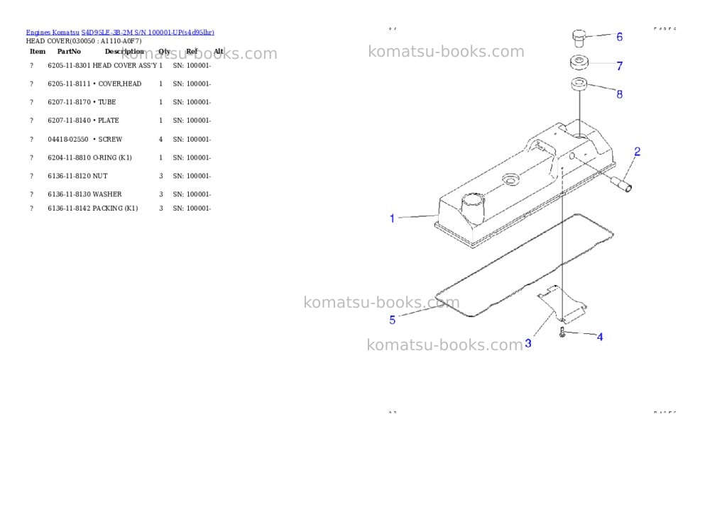 Komatsu S4D95LE-3B-2M S/N 100001-UP Parts catalog cover Page 4 Komatsu S4D95LE-3B-2M S/N 100001-UP Parts catalog cover Page 4
