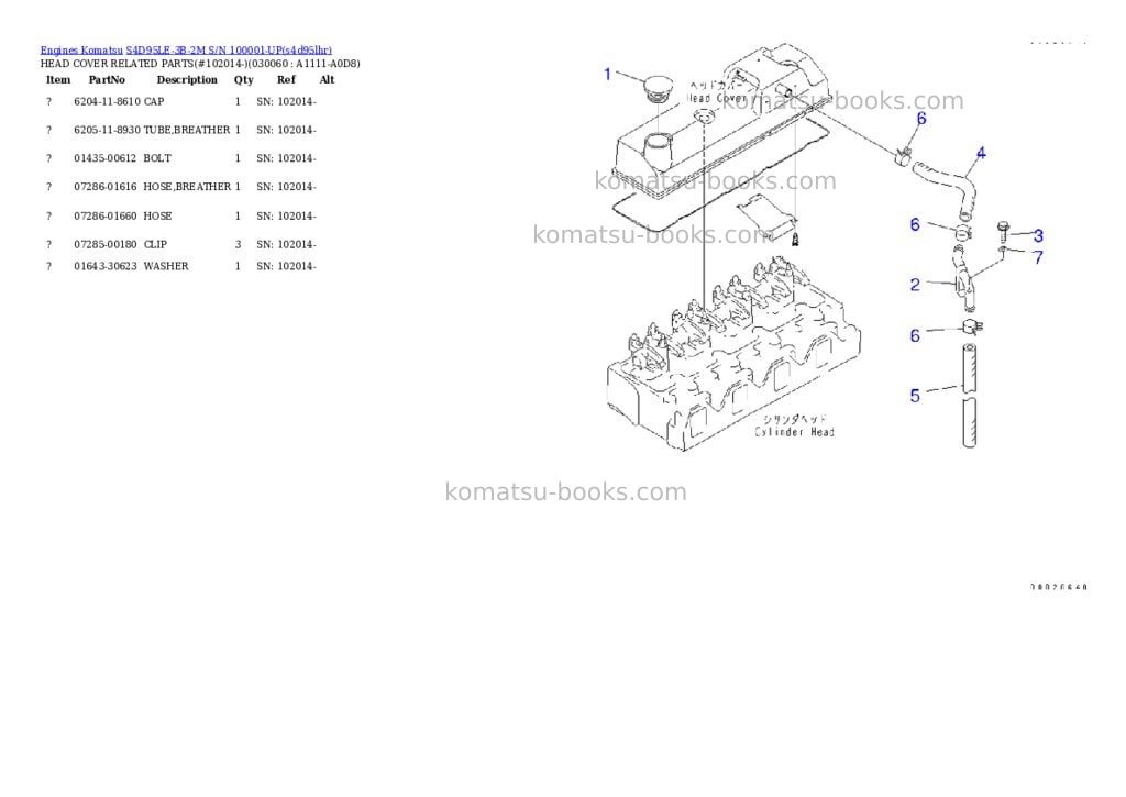 Komatsu S4D95LE-3B-2M S/N 100001-UP Parts catalog cover Page 5 Komatsu S4D95LE-3B-2M S/N 100001-UP Parts catalog cover Page 5