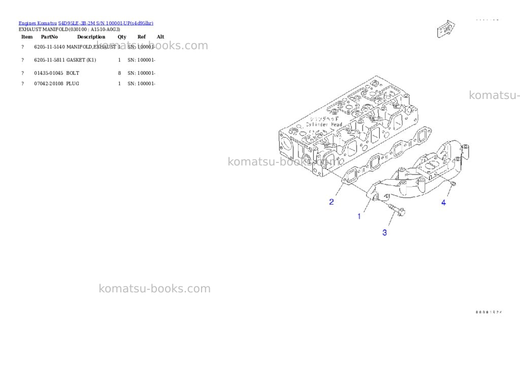 Komatsu S4D95LE-3B-2M S/N 100001-UP Parts catalog cover Page 9 Komatsu S4D95LE-3B-2M S/N 100001-UP Parts catalog cover Page 9