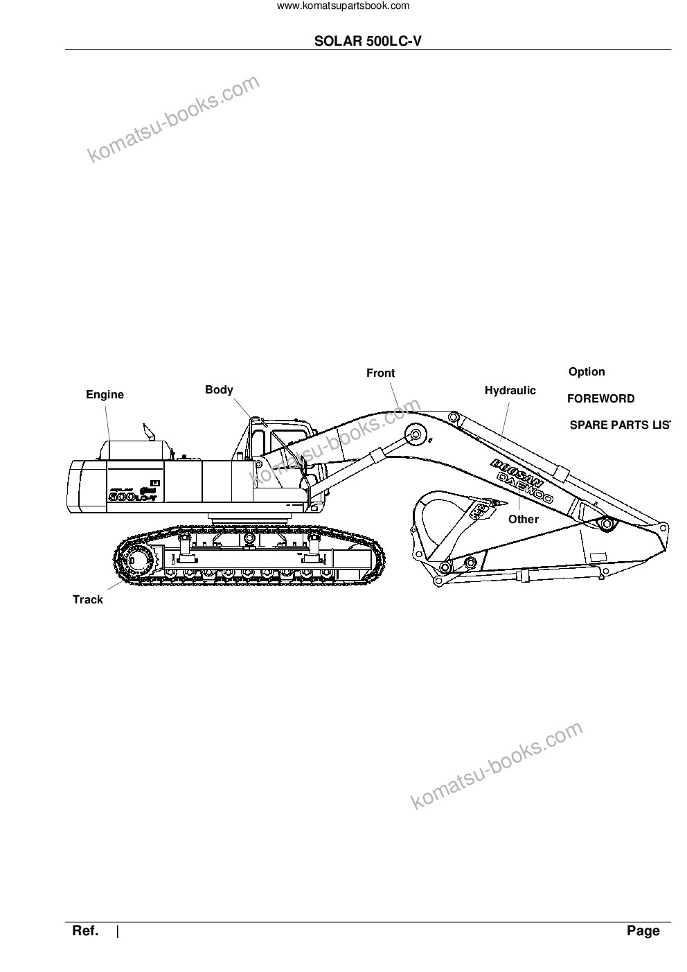 Komatsu SOLAR 500LC-V Parts catalog cover