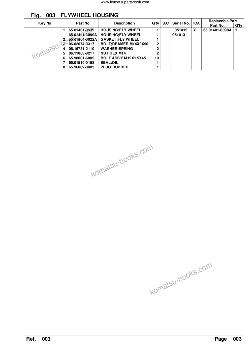 Komatsu SOLAR 500LC-V Parts catalog cover Page 10