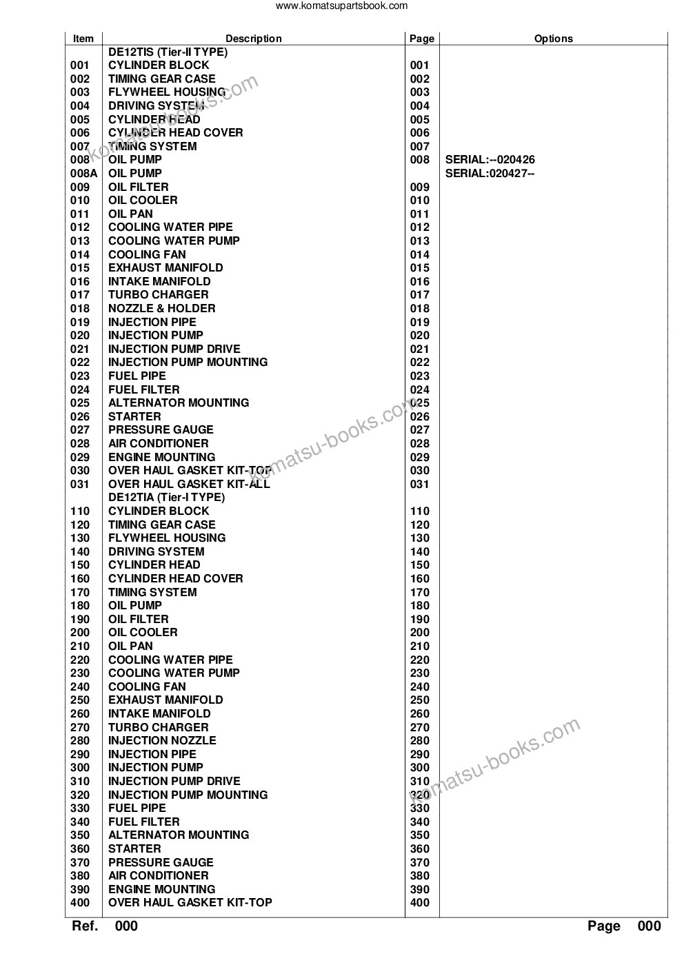 Komatsu SOLAR 500LC-V Parts catalog cover Page 3