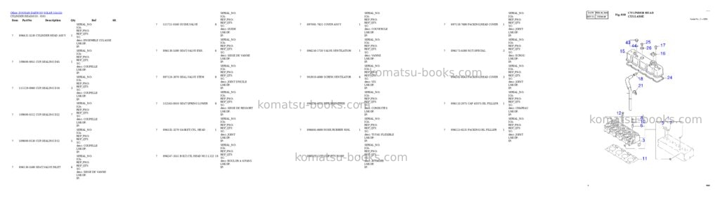 Komatsu SOLAR 55 Parts catalog cover Komatsu SOLAR 55 Parts catalog cover