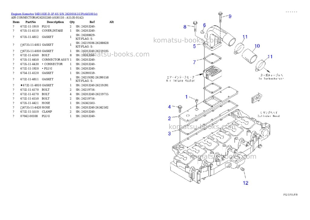 Komatsu s6d102e-d-1f-6s s/n 26200163-up Parts catalog cover Page 10