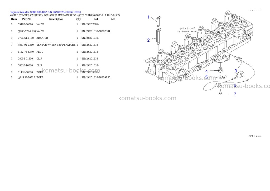 Komatsu S6D102E-1C-Z S/N 26200929-UP Parts catalog cover Page 2 Komatsu S6D102E-1C-Z S/N 26200929-UP Parts catalog cover Page 2