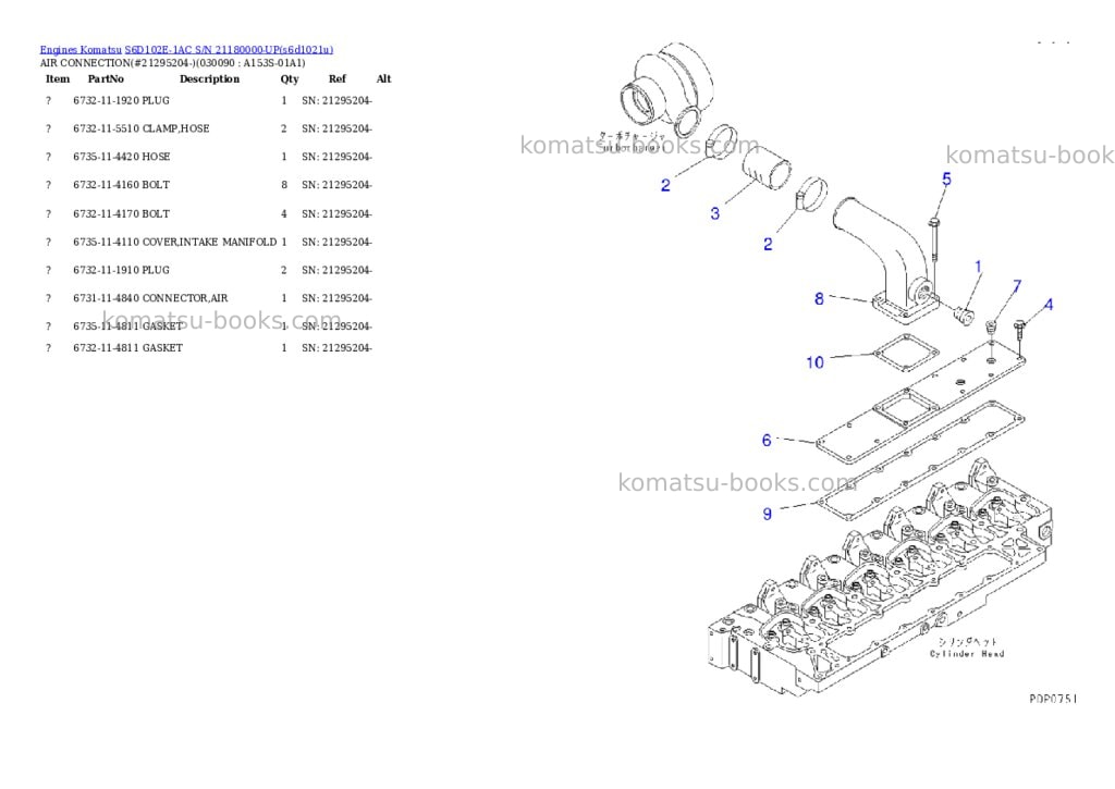 Komatsu s6d102e-1ac s/n 21180000-up Parts catalog cover Page 8