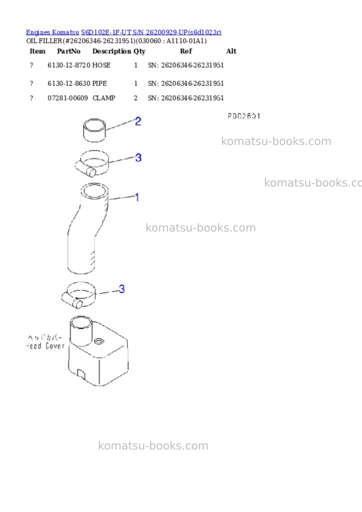 Komatsu s6d102e-1f-ut s/n 26200929-up Parts catalog cover Page 5 Komatsu s6d102e-1f-ut s/n 26200929-up Parts catalog cover Page 5