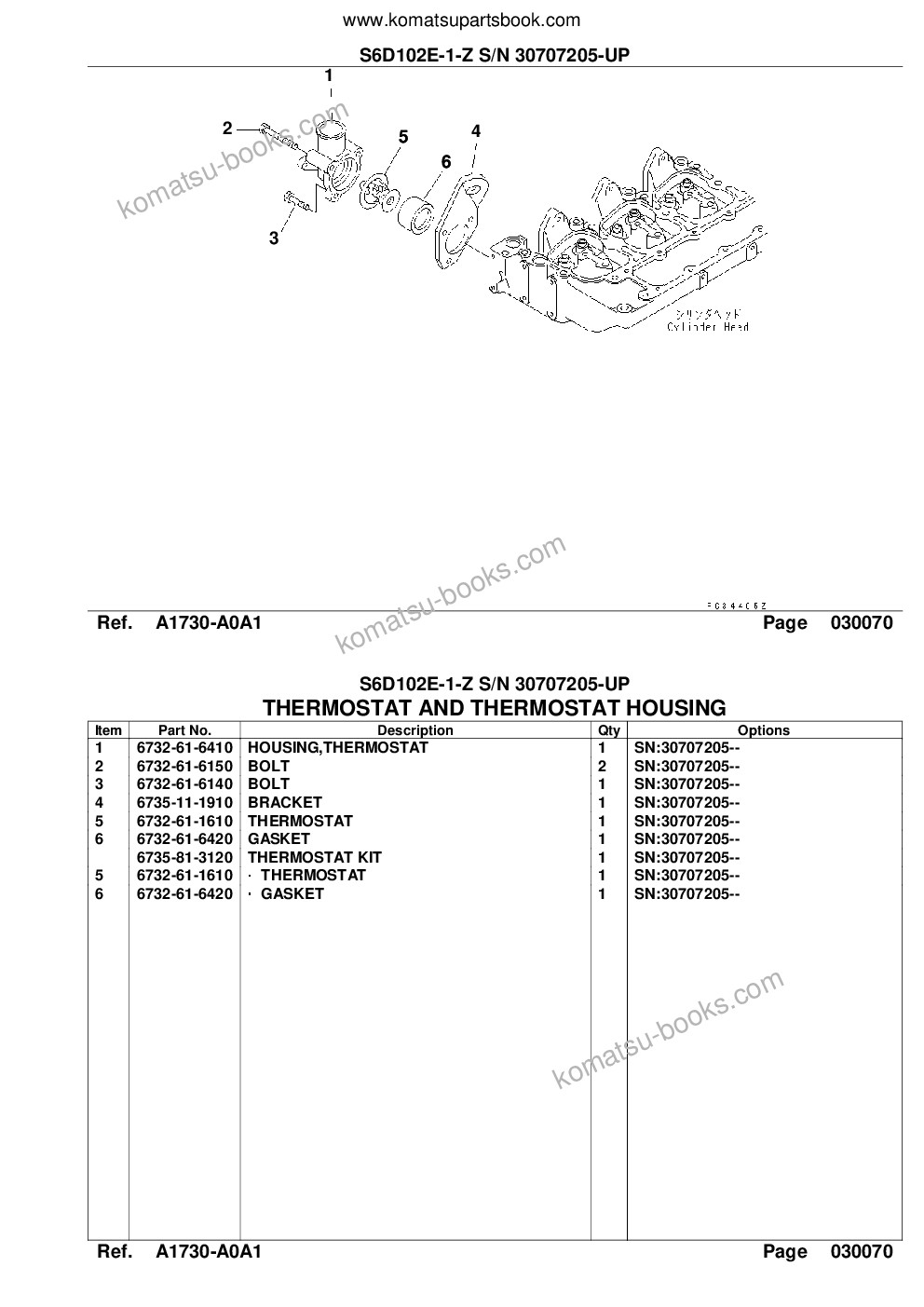 Komatsu S6D102E-1-Z S/N 30707205-UP Parts catalog cover Page 10