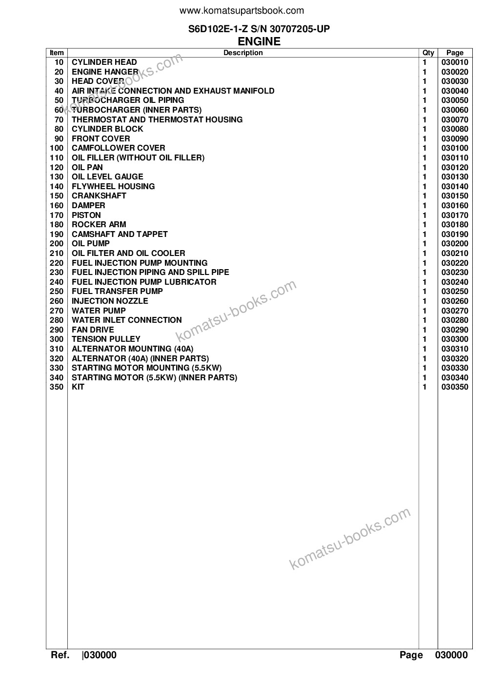 Komatsu S6D102E-1-Z S/N 30707205-UP Parts catalog cover Page 2