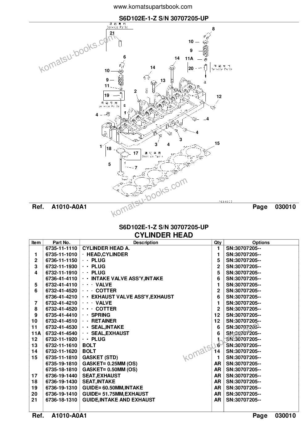 Komatsu S6D102E-1-Z S/N 30707205-UP Parts catalog cover Page 3