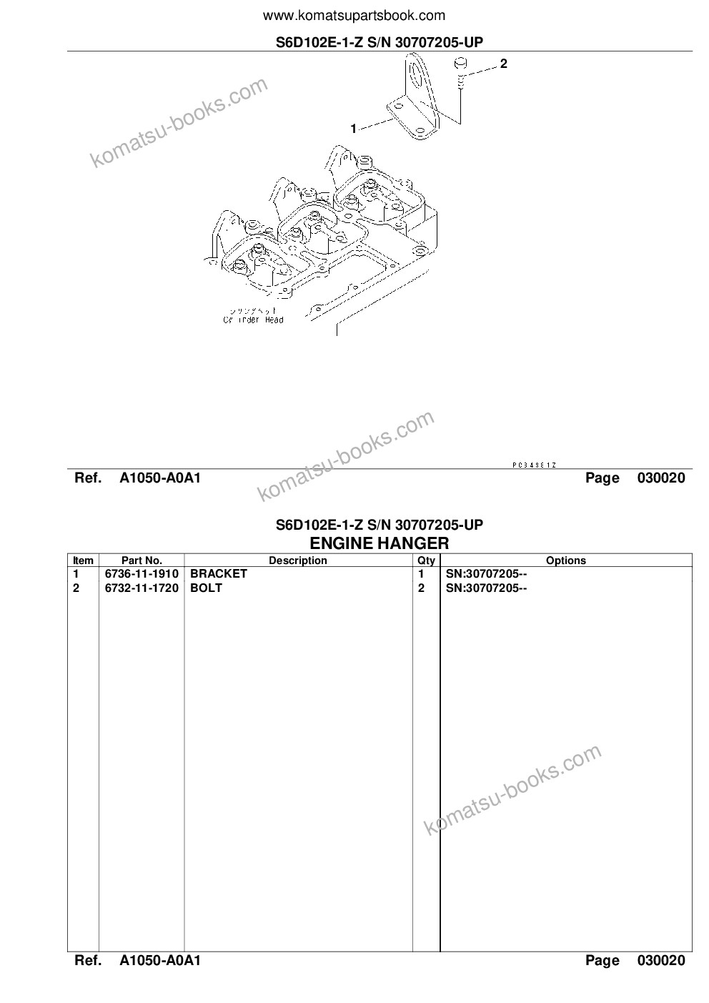 Komatsu S6D102E-1-Z S/N 30707205-UP Parts catalog cover Page 4