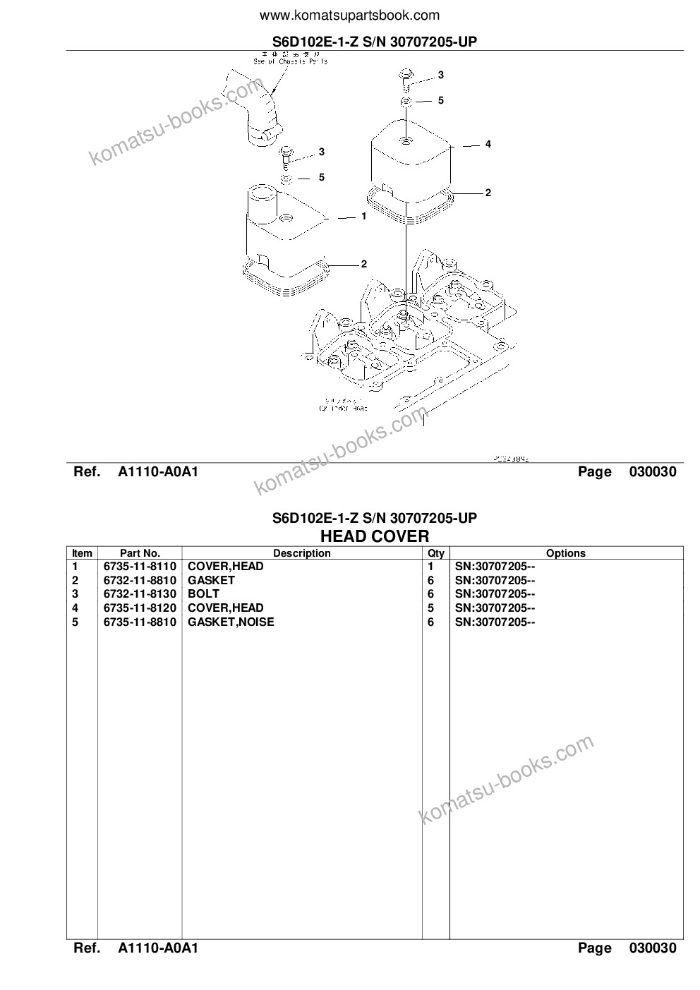 Komatsu S6D102E-1-Z S/N 30707205-UP Parts catalog cover Page 5