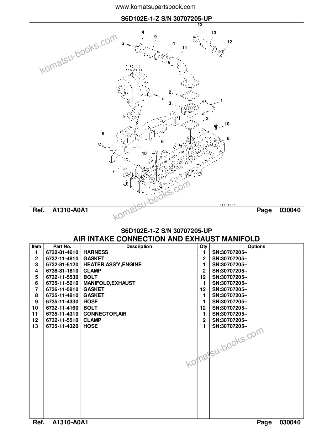 Komatsu S6D102E-1-Z S/N 30707205-UP Parts catalog cover Page 6