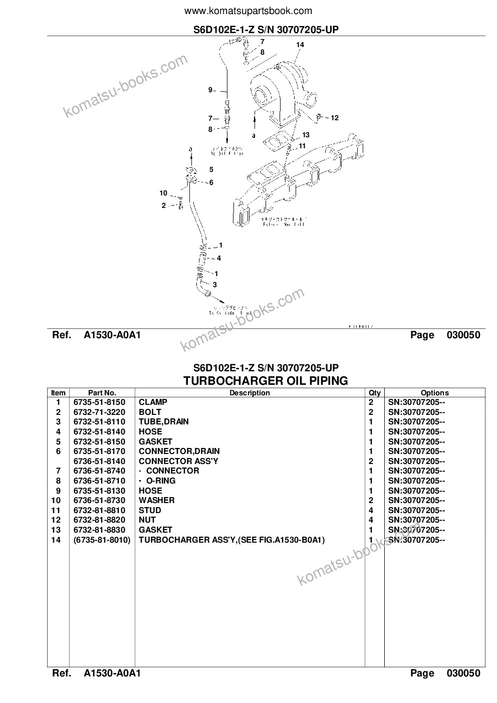 Komatsu S6D102E-1-Z S/N 30707205-UP Parts catalog cover Page 7