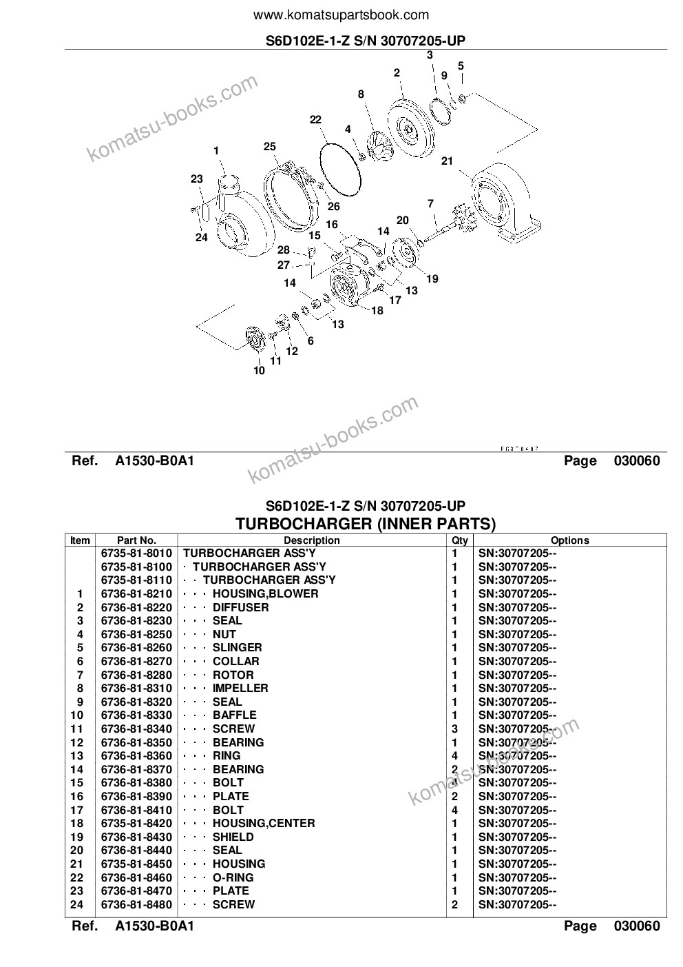Komatsu S6D102E-1-Z S/N 30707205-UP Parts catalog cover Page 8