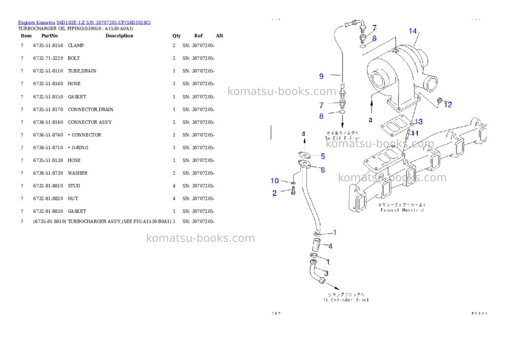 Komatsu s6d102e-1-z s/n 30707205-up Parts catalog cover Page 4