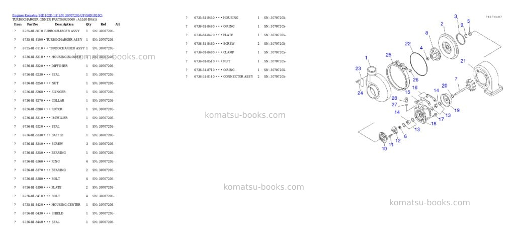 Komatsu s6d102e-1-z s/n 30707205-up Parts catalog cover Page 5
