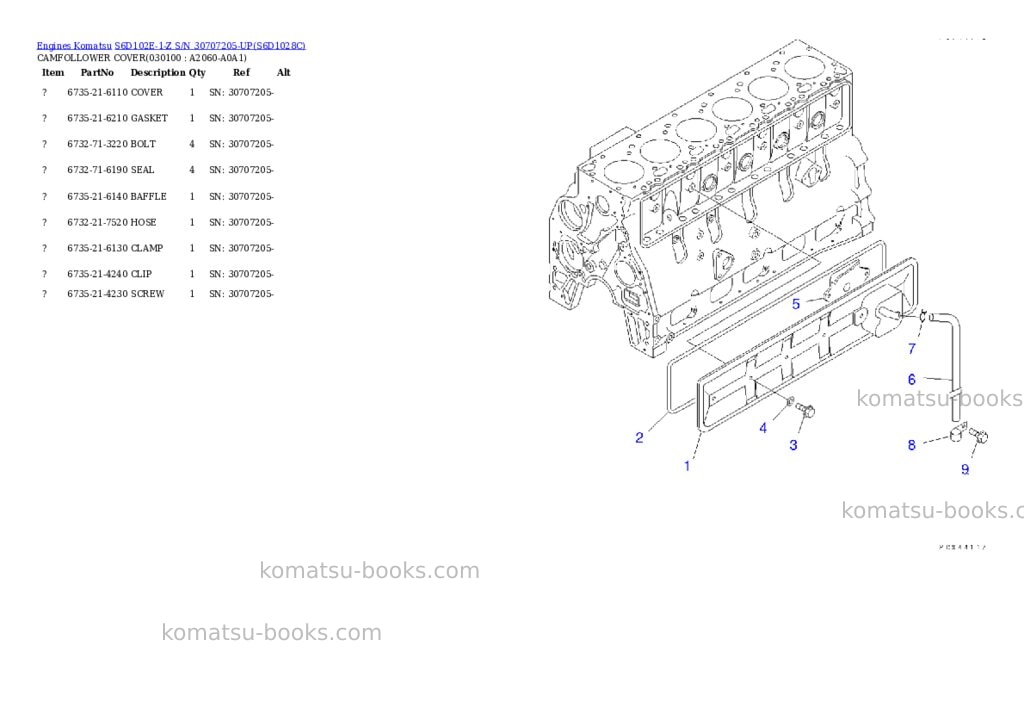 Komatsu s6d102e-1-z s/n 30707205-up Parts catalog cover Page 9