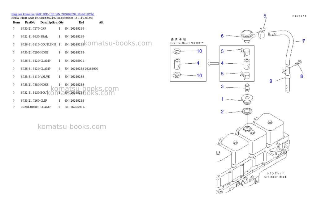 Komatsu S6D102E-1BB S/N 26200929-UP Parts catalog cover Page 4 Komatsu S6D102E-1BB S/N 26200929-UP Parts catalog cover Page 4