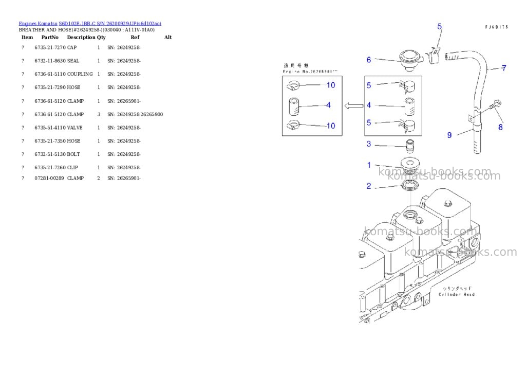 Komatsu s6d102e-1bb-c s/n 26200929-up Parts catalog cover Page 3 Komatsu s6d102e-1bb-c s/n 26200929-up Parts catalog cover Page 3