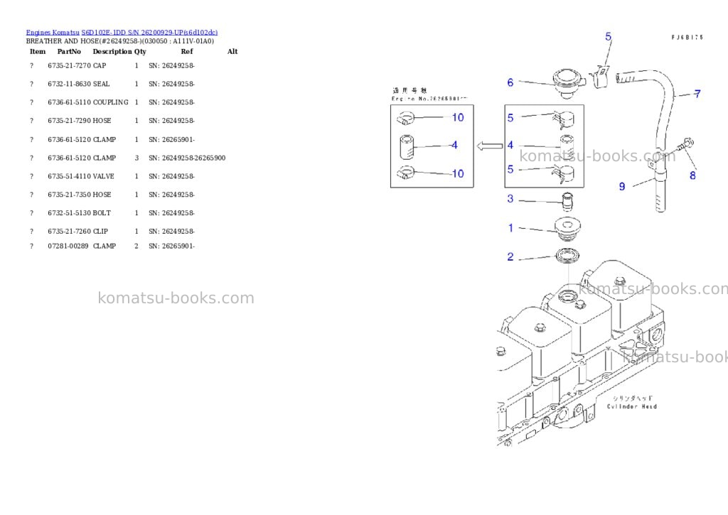 Komatsu s6d102e-1dd s/n 26200929-up Parts catalog cover Page 4 Komatsu s6d102e-1dd s/n 26200929-up Parts catalog cover Page 4