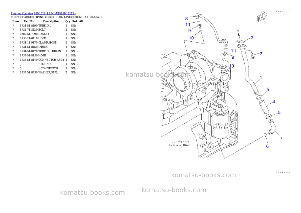 Komatsu s6d102e-1 s/n .-up Parts catalog cover Page 5