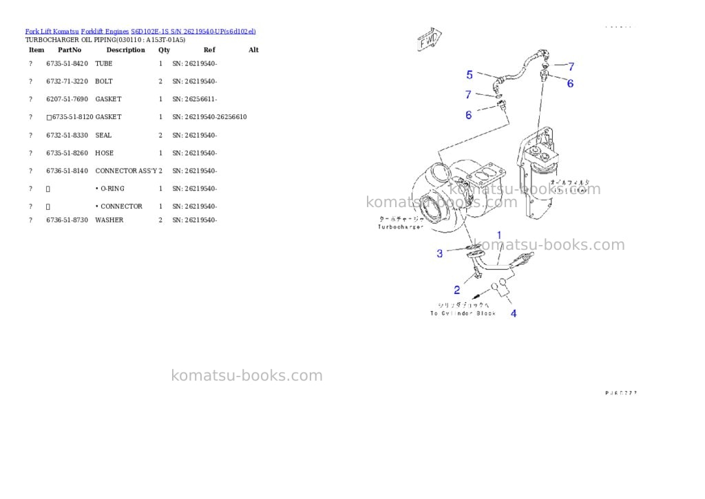 Komatsu s6d102e-1s s/n 26219540-up Parts catalog cover Page 10