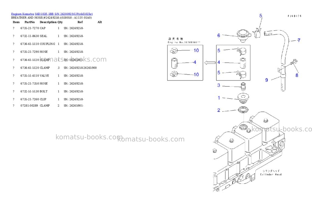 Komatsu s6d102e-1bb s/n 26200929-up Parts catalog cover Page 4 Komatsu s6d102e-1bb s/n 26200929-up Parts catalog cover Page 4