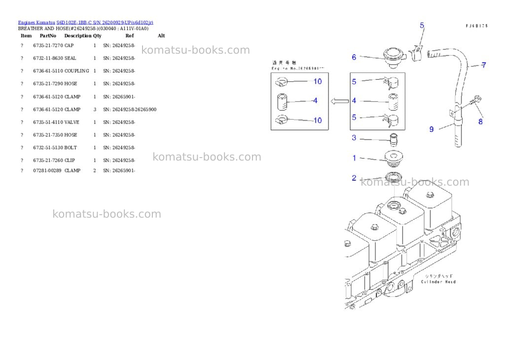 Komatsu S6D102E-1BB-C S/N 26200929-UP Parts catalog cover Page 3 Komatsu S6D102E-1BB-C S/N 26200929-UP Parts catalog cover Page 3