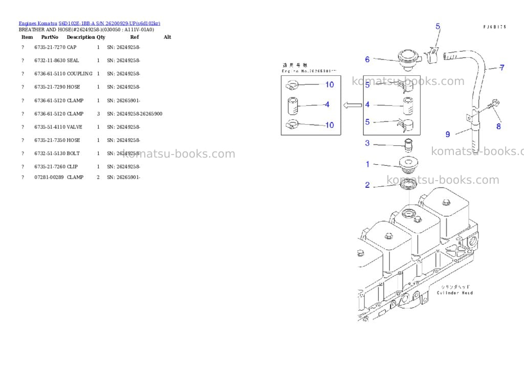 Komatsu s6d102e-1bb-a s/n 26200929-up Parts catalog cover Page 4 Komatsu s6d102e-1bb-a s/n 26200929-up Parts catalog cover Page 4