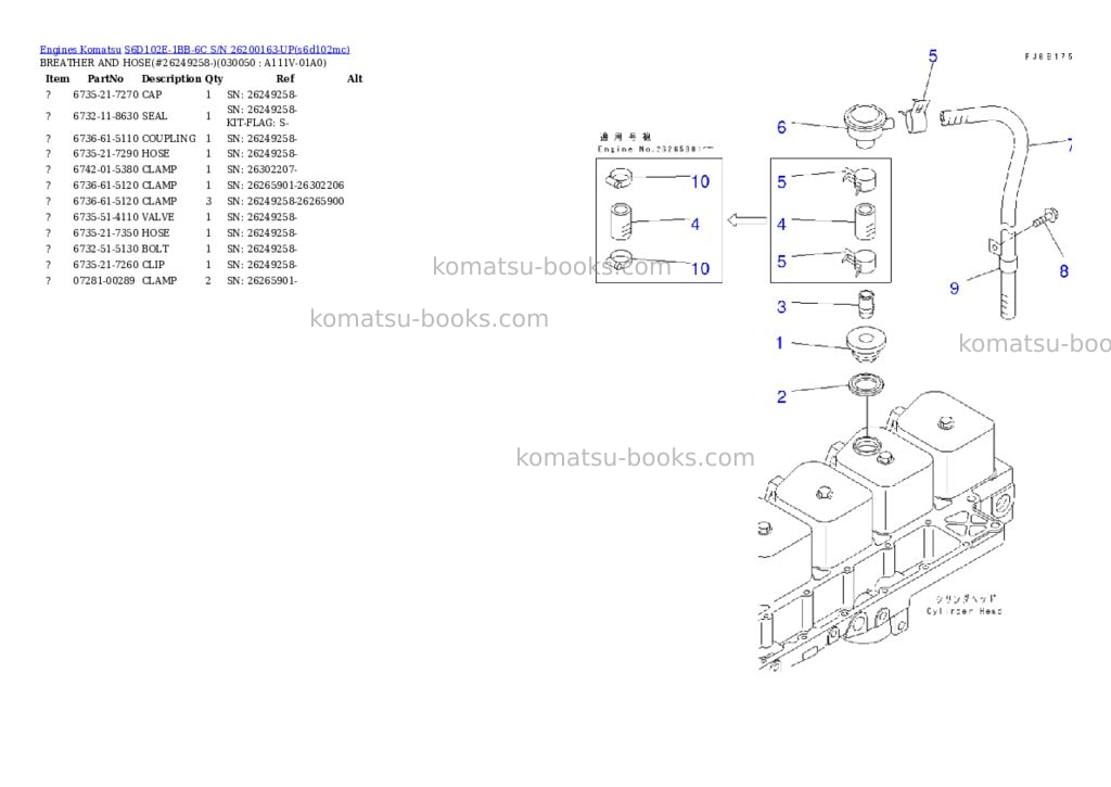 Komatsu s6d102e-1bb-6c s/n 26200163-up Parts catalog cover Page 4 Komatsu s6d102e-1bb-6c s/n 26200163-up Parts catalog cover Page 4