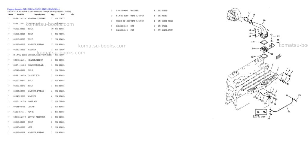 Komatsu s6d105-b-1a-ss s/n 61481-up Parts catalog cover Page 5 Komatsu s6d105-b-1a-ss s/n 61481-up Parts catalog cover Page 5