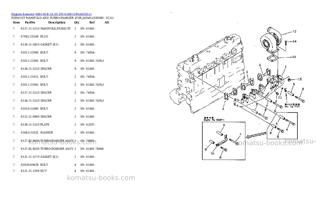 Komatsu s6d105-b-1a-ss s/n 61481-up Parts catalog cover Page 7 Komatsu s6d105-b-1a-ss s/n 61481-up Parts catalog cover Page 7