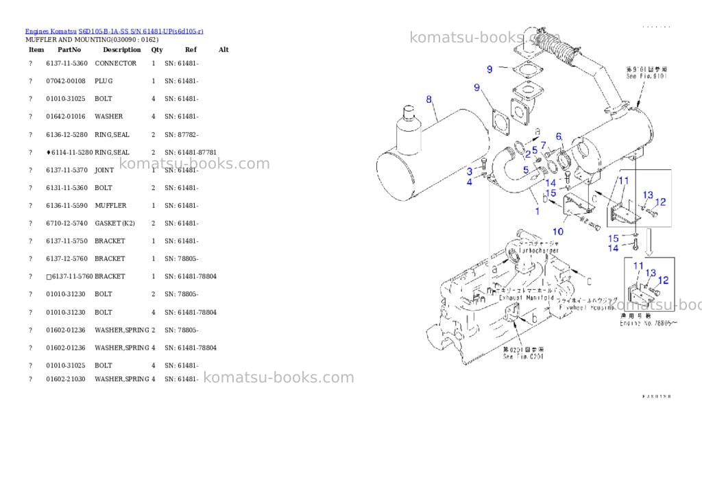 Komatsu s6d105-b-1a-ss s/n 61481-up Parts catalog cover Page 8 Komatsu s6d105-b-1a-ss s/n 61481-up Parts catalog cover Page 8