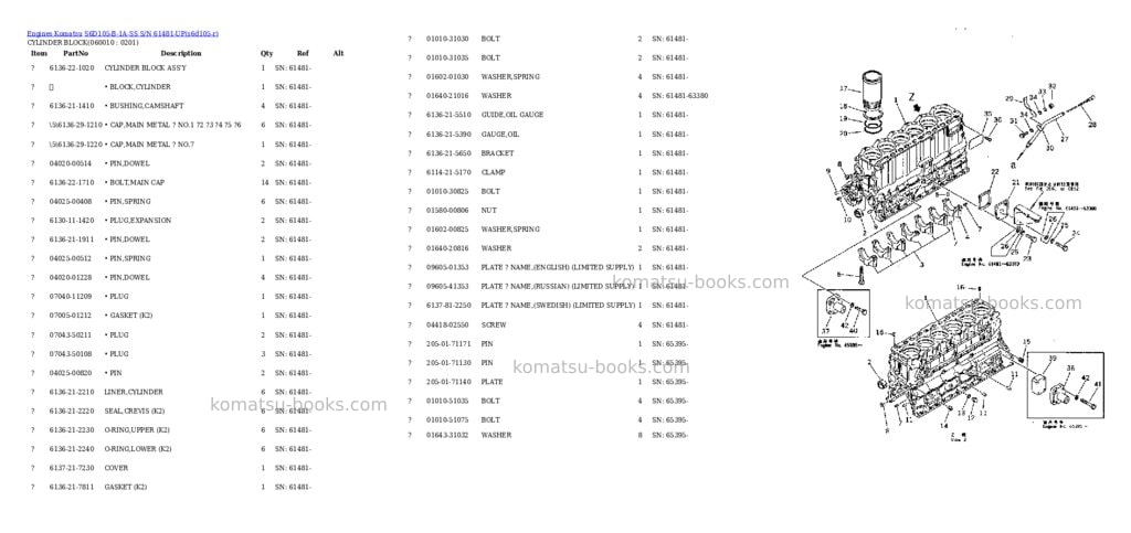 Komatsu s6d105-b-1a-ss s/n 61481-up Parts catalog cover Page 9 Komatsu s6d105-b-1a-ss s/n 61481-up Parts catalog cover Page 9