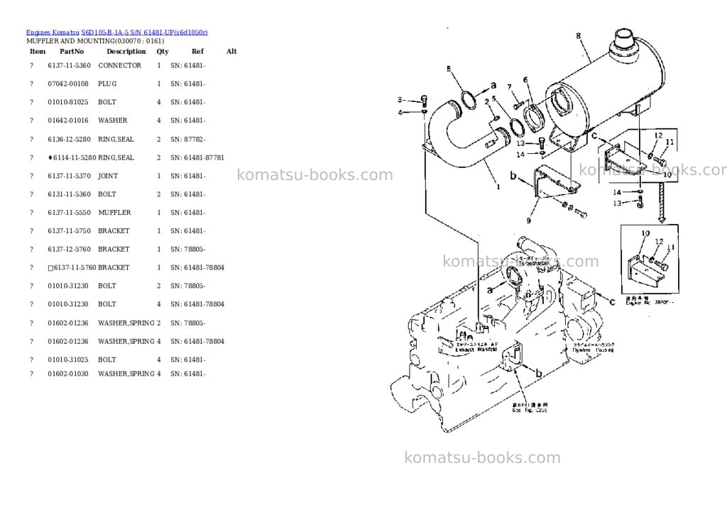 Komatsu s6d105-b-1a-5 s/n 61481-up Parts catalog cover Page 6