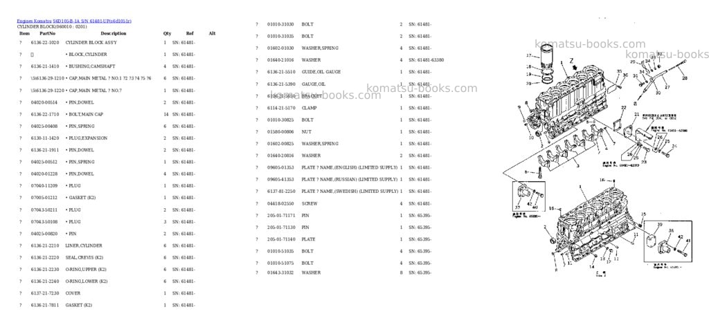 Komatsu S6D105-B-1A S/N 61481-UP Parts catalog cover Page 10 Komatsu S6D105-B-1A S/N 61481-UP Parts catalog cover Page 10