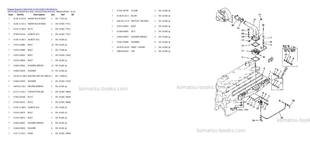 Komatsu S6D105-B-1A S/N 61481-UP Parts catalog cover Page 4 Komatsu S6D105-B-1A S/N 61481-UP Parts catalog cover Page 4