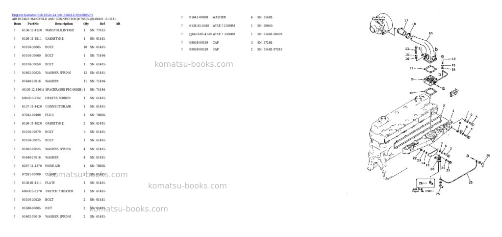 Komatsu S6D105-B-1A S/N 61481-UP Parts catalog cover Page 5 Komatsu S6D105-B-1A S/N 61481-UP Parts catalog cover Page 5
