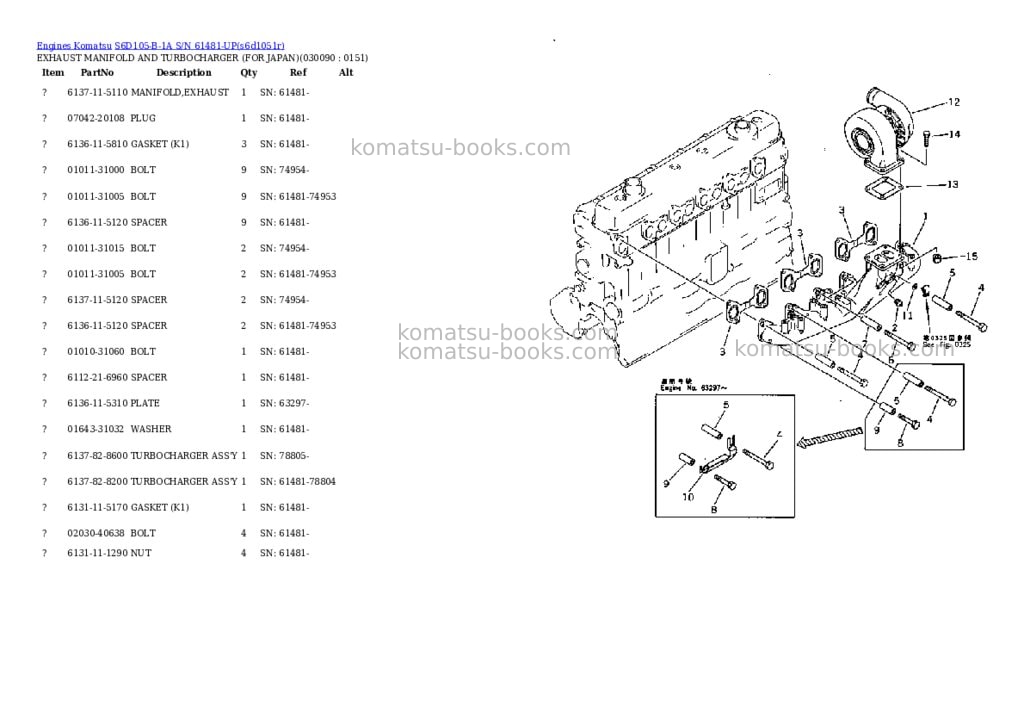 Komatsu S6D105-B-1A S/N 61481-UP Parts catalog cover Page 8 Komatsu S6D105-B-1A S/N 61481-UP Parts catalog cover Page 8