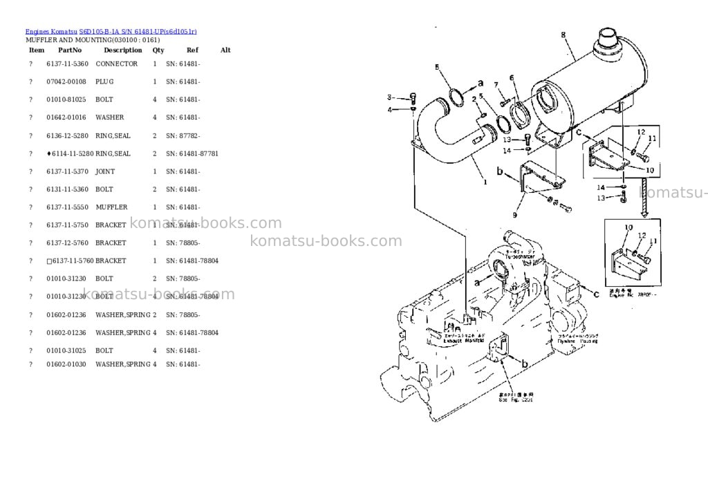 Komatsu S6D105-B-1A S/N 61481-UP Parts catalog cover Page 9 Komatsu S6D105-B-1A S/N 61481-UP Parts catalog cover Page 9