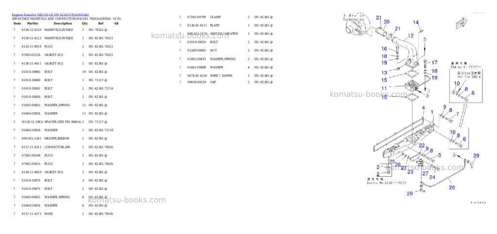 Komatsu S6D105-1Z S/N 62361-UP Parts catalog cover Page 4 Komatsu S6D105-1Z S/N 62361-UP Parts catalog cover Page 4